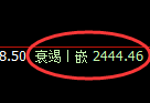 甲醇期货:试仓高点,精准展开振荡回落