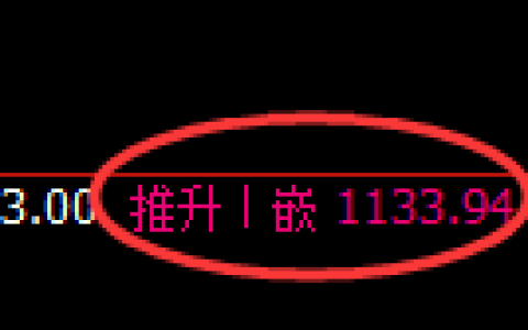 纯碱期货：4小时周期，精准展开振荡调整