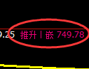 铁矿石期货：4小时高点，精准展开大幅冲高回落