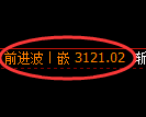 螺纹期货：4小时高点，精准展开深度跳水