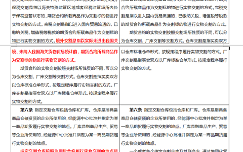 上期能源发布关于《上海国际能源交易中心交割细则（修订版）》的公告