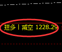 6月26日，焦煤+螺纹+铁矿：规则化（系统策略）复盘汇总