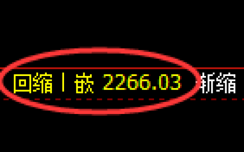 菜粕期货：4小时低点，精准展开振荡反弹