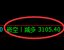 6月26日，焦煤+螺纹+铁矿：规则化（系统策略）复盘汇总