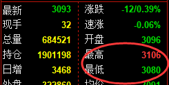 6月26日，焦煤+螺纹+铁矿：规则化（系统策略）复盘汇总