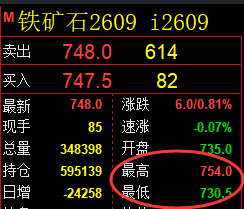 6月26日，焦煤+螺纹+铁矿：规则化（系统策略）复盘汇总