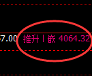 乙二醇期货：4小时低点，精准展开积极回升