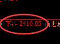 甲醇期货：试仓低点，精准展开振荡修正