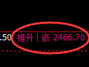 甲醇期货：试仓低点，精准展开振荡修正