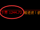 焦煤期货：试仓低点，精准展开极端回升