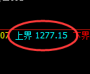 焦煤期货：试仓低点，精准展开极端回升