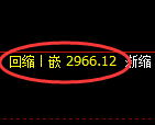 豆粕期货：4小时周期，精准展开振荡调整