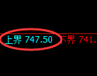 铁矿石期货：4小时周期，精准展开振荡洗盘