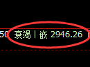 豆粕期货：4小时周期，精准展开振荡洗盘