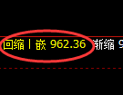 玻璃期货：试仓高点，精准展开弱势调整