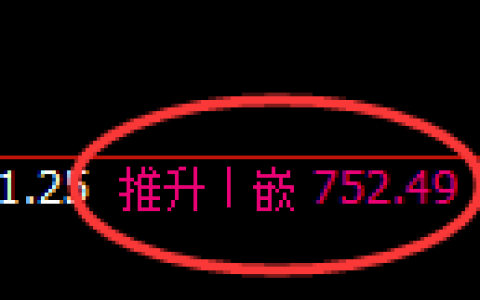 铁矿石期货：日线高点，精准展开振荡调整