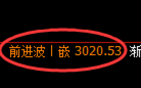 燃油期货：修正高点，精准展开单边回落
