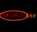 焦煤期货:试仓高点,精准展开大幅回落