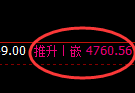 纸浆期货:试仓低点,精准展开大幅回升