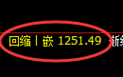 焦煤期货：4小时低点，精准展开振荡反弹
