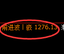 焦煤期货:4小时低点,精准展开振荡反弹