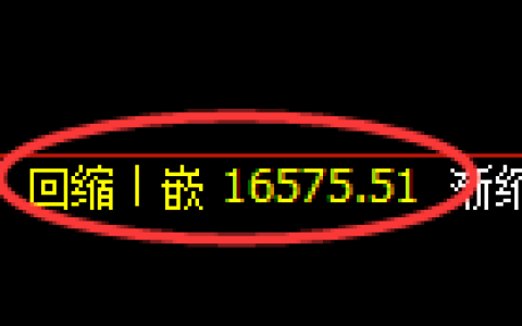 橡胶期货：4小时低点，精准展开强势回升
