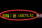 橡胶期货:4小时低点,精准展开强势回升
