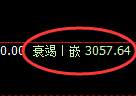 螺纹期货:日线高点,精准展开振荡调整