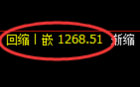 焦煤期货：4小时低点，精准展开振荡回升