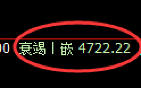 纸浆期货：4小时周期，精准展开振荡修正