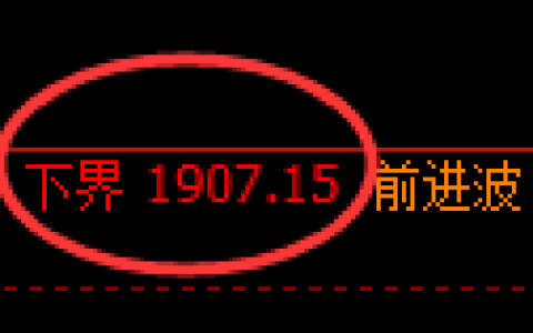 焦炭期货：试仓低点，精准展开振荡反弹