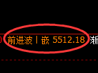 PTA期货：试仓低点，精准展开强势上行