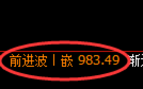 玻璃期货：4小时周期，精准展开振荡 调整