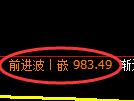 玻璃期货：4小时周期，精准展开振荡 调整
