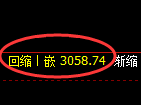螺纹期货：日线低点，精准展开振荡反弹