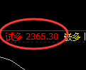 甲醇期货:试仓低点,精准展开振荡的反弹