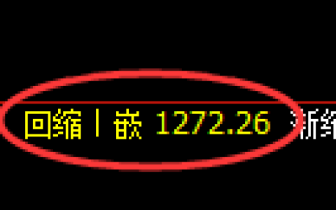 焦煤期货：日线低点，精准展开积极回升