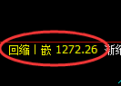 焦煤期货：日线低点，精准展开积极回升