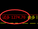 焦煤期货：日线低点，精准展开积极回升