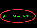 焦炭期货:试仓低点,精准展开强势回升