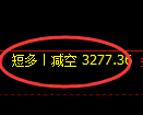 热卷期货：日线低点，精准展开强势回升