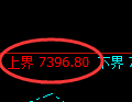 聚丙烯期货：试仓低点，精准展开积极回升