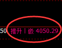 乙二醇期货：试仓低点，精准展强势回升
