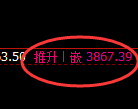 沥青期货:4小时周期,精准展开振荡洗盘