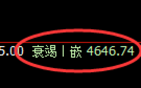 纸浆期货：日线低点，精准展开积极反弹