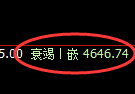 纸浆期货:日线低点,精准展开积极反弹