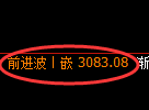 螺纹期货:4小时周期高点,精准展开振荡调整