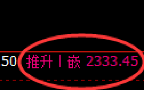 菜粕期货：4小时周期，精准展开振荡洗盘