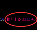 菜粕期货：4小时周期，精准展开振荡洗盘