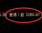 热卷期货：4小时低点，精准展开振荡回升